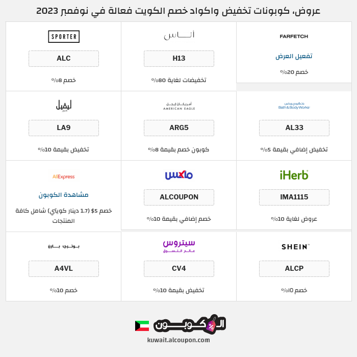 جميع كوبونات وعروض متاجر الكويت