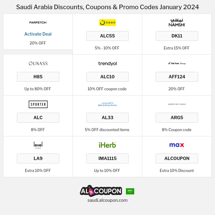 Saudi National Day Offers, Deals and Coupons 2024