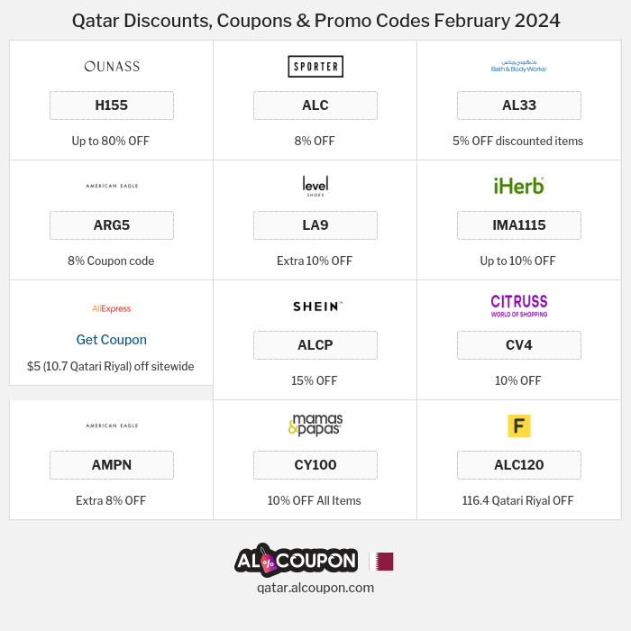 All Coupons and deals for Qatar stores