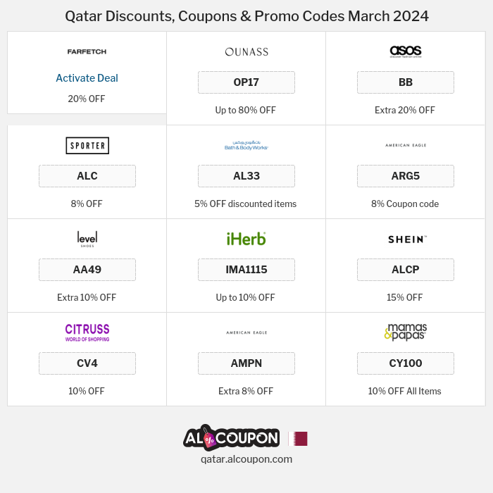 NET-A-PORTER promo codes - 15% OFF in March 2024