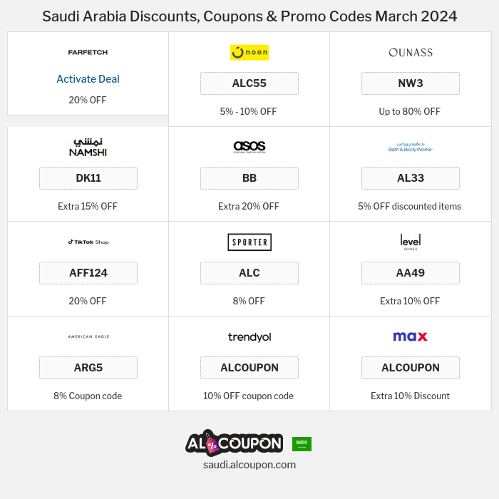 Coupon and Discount Codes in Saudi Arabia