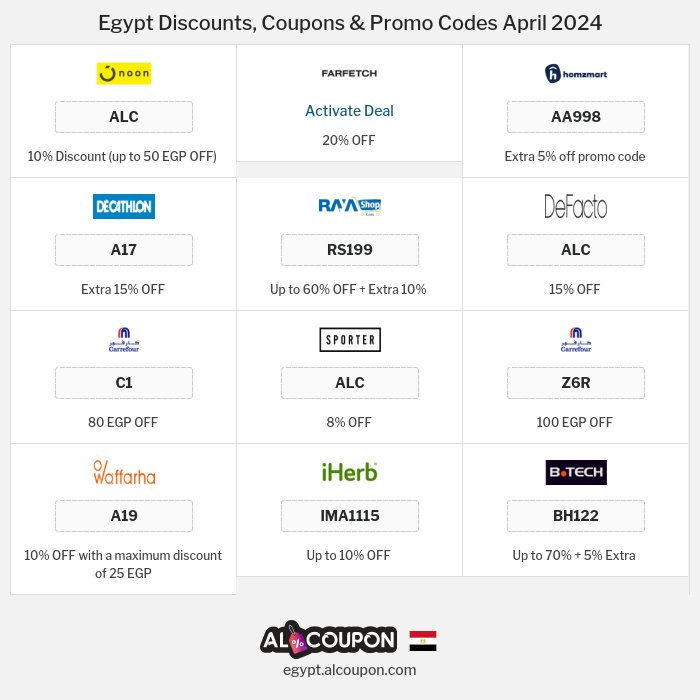 All Coupons and deals for Egypt stores