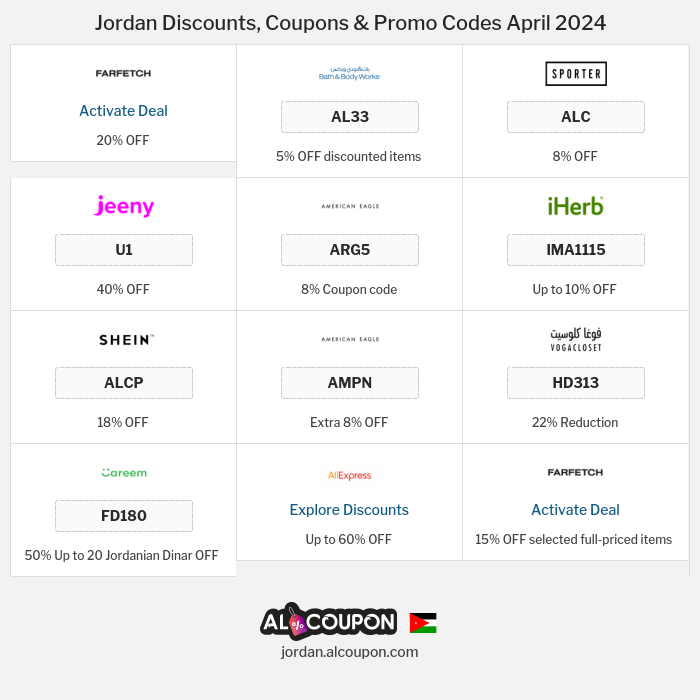 All Coupons and deals for Jordan stores