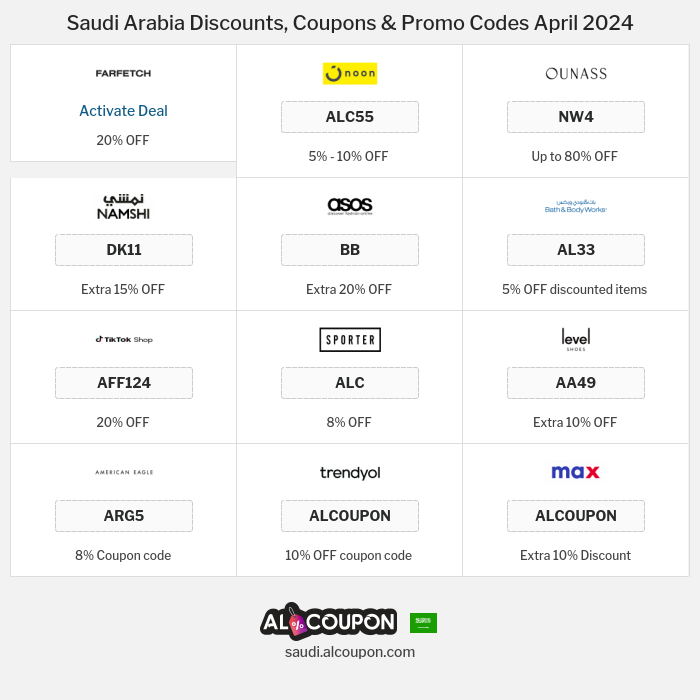 All Coupons and deals for Saudi Arabia stores