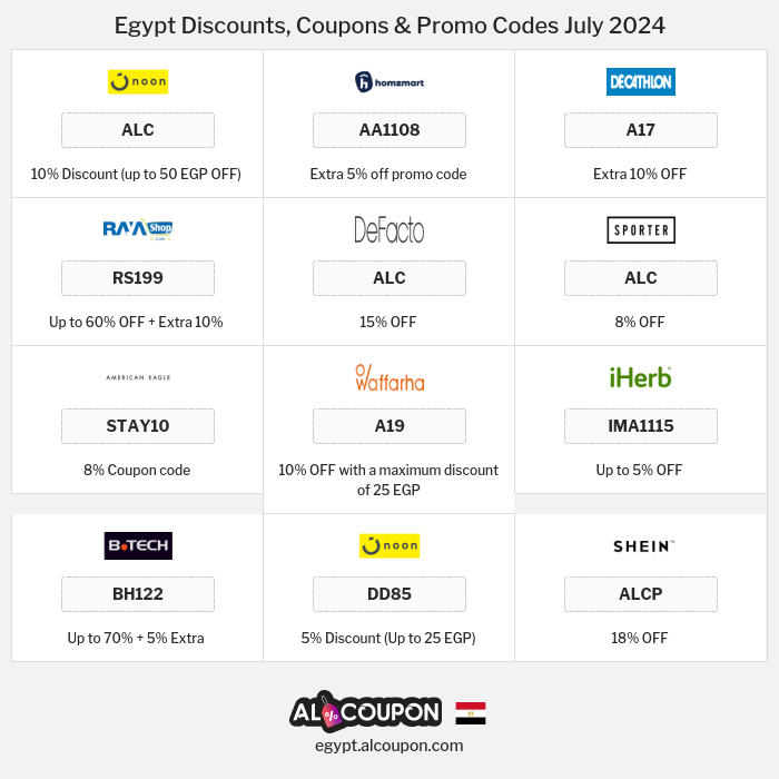 All Coupons and deals for Egypt stores