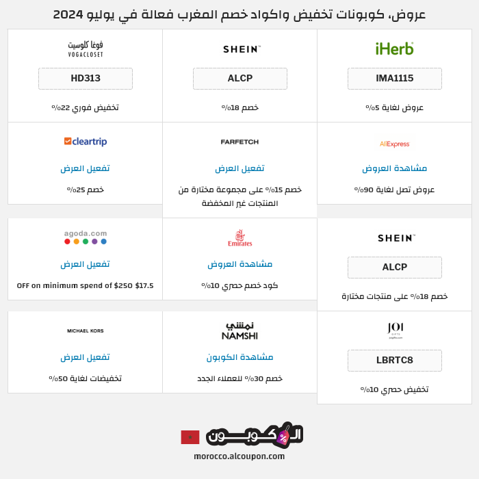 جميع كوبونات وعروض متاجر المغرب