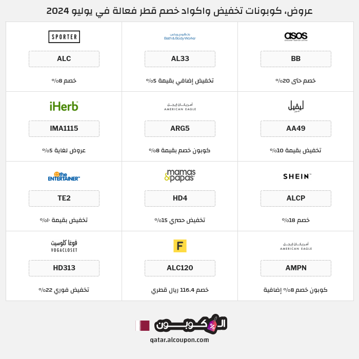 جميع كوبونات وعروض متاجر قطر