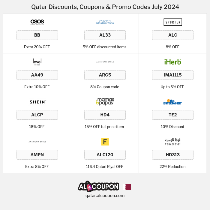 All Coupons and deals for Qatar stores