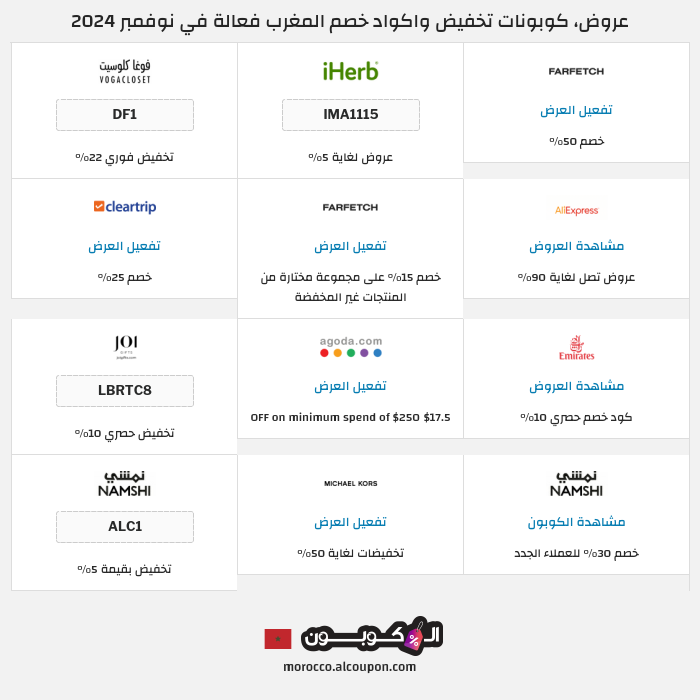 جميع كوبونات وعروض متاجر المغرب