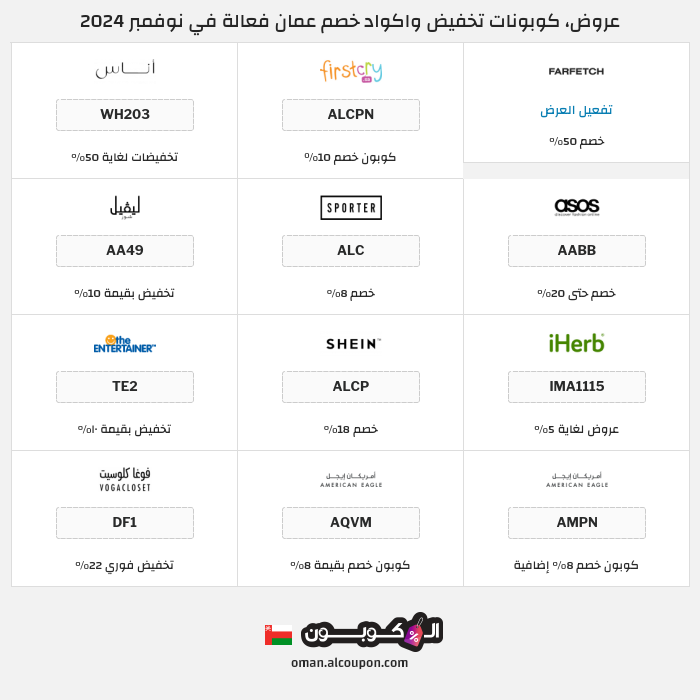 جميع كوبونات وعروض متاجر عمان