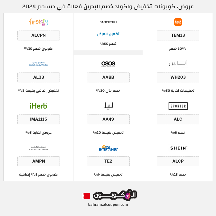 جميع كوبونات وعروض متاجر البحرين