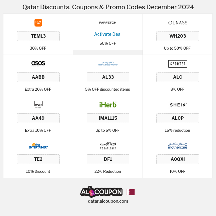 All Coupons and deals for Qatar stores