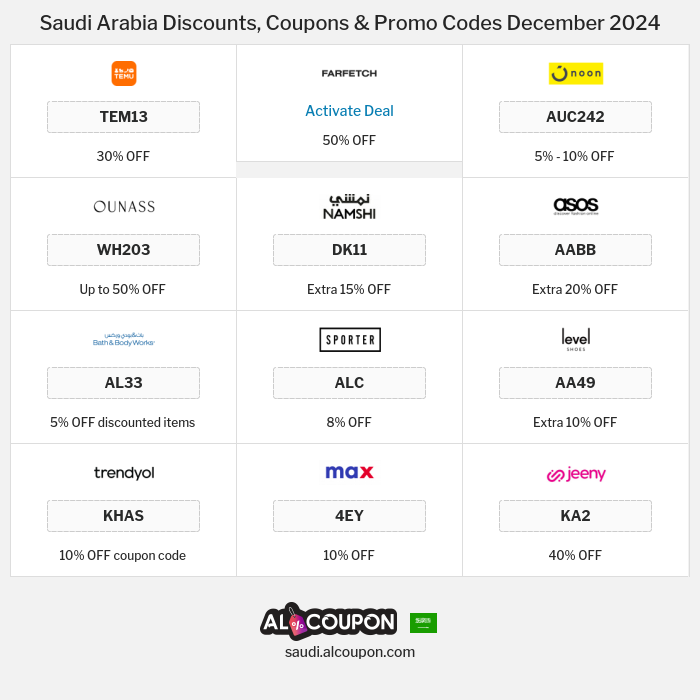 All Coupons and deals for Saudi Arabia stores