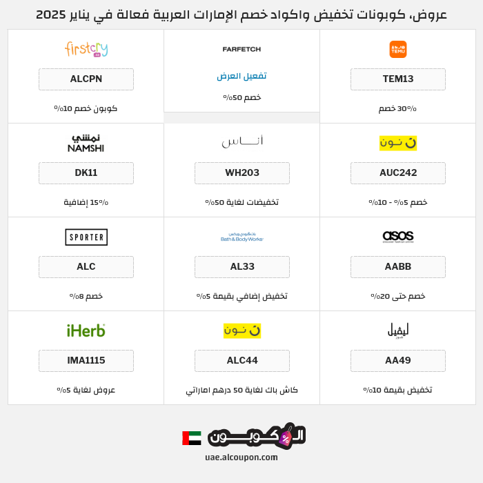 جميع كوبونات وعروض متاجر الإمارات العربية