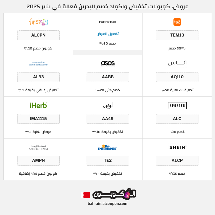 جميع كوبونات وعروض متاجر البحرين