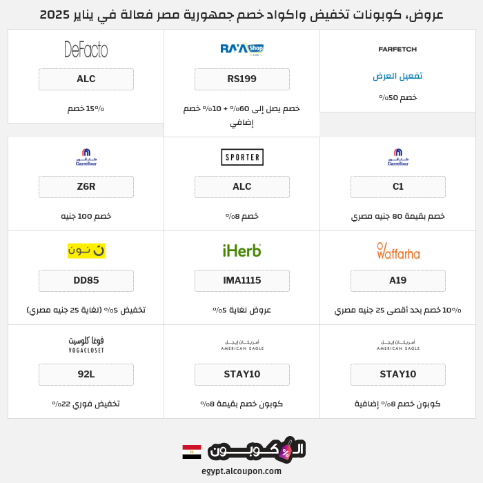 جميع كوبونات وعروض متاجر جمهورية مصر