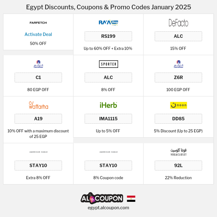 All Coupons and deals for Egypt stores