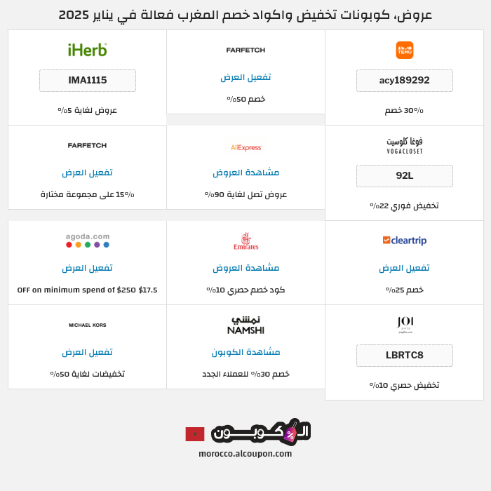 جميع كوبونات وعروض متاجر المغرب