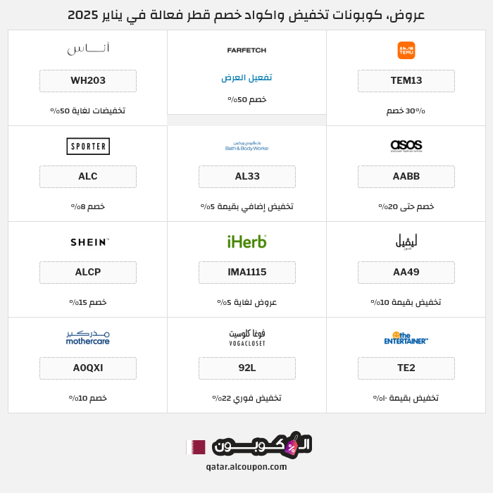 جميع كوبونات وعروض متاجر قطر