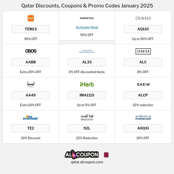 All Coupons and deals for Qatar stores