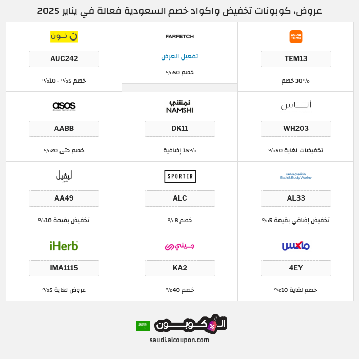 جميع كوبونات وعروض متاجر السعودية