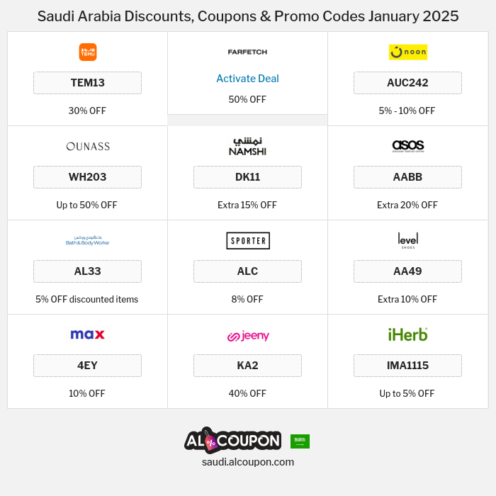 All Coupons and deals for Saudi Arabia stores