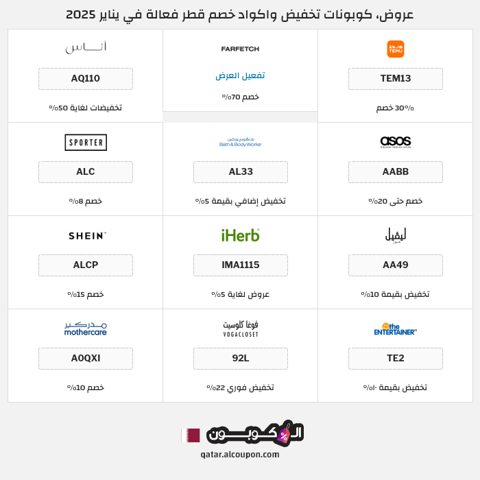 جميع كوبونات وعروض متاجر قطر