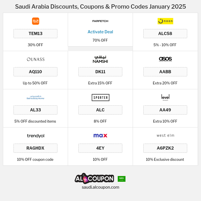 All Coupons and deals for Saudi Arabia stores