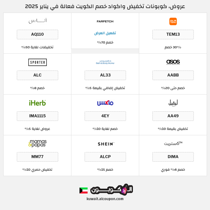 جميع كوبونات وعروض متاجر الكويت