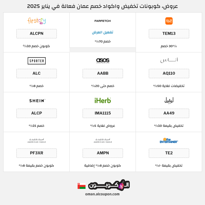 جميع كوبونات وعروض متاجر عمان