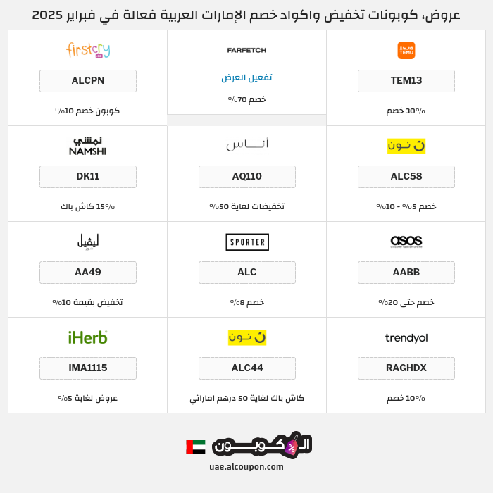 جميع كوبونات وعروض متاجر الإمارات العربية