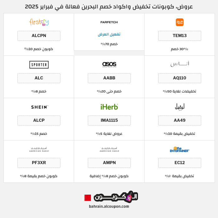 جميع كوبونات وعروض متاجر البحرين