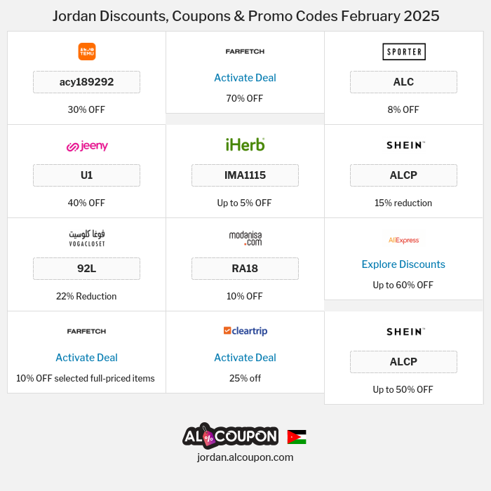 All Coupons and deals for Jordan stores