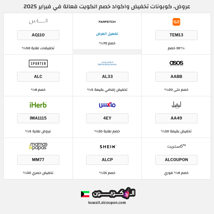 جميع كوبونات وعروض متاجر الكويت