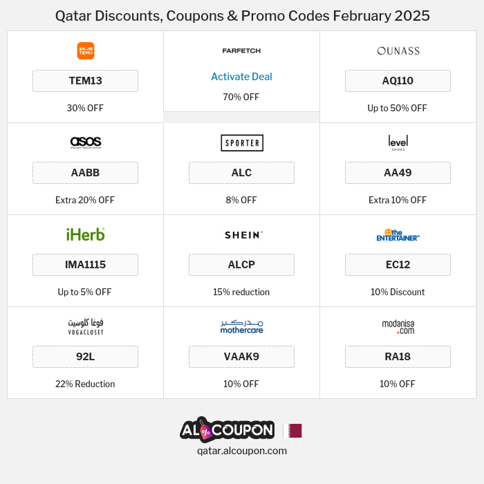 All Coupons and deals for Qatar stores