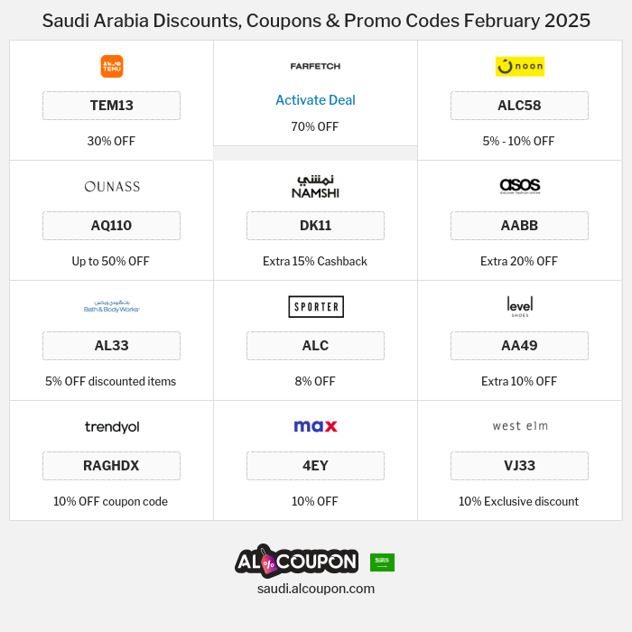 All Coupons and deals for Saudi Arabia stores