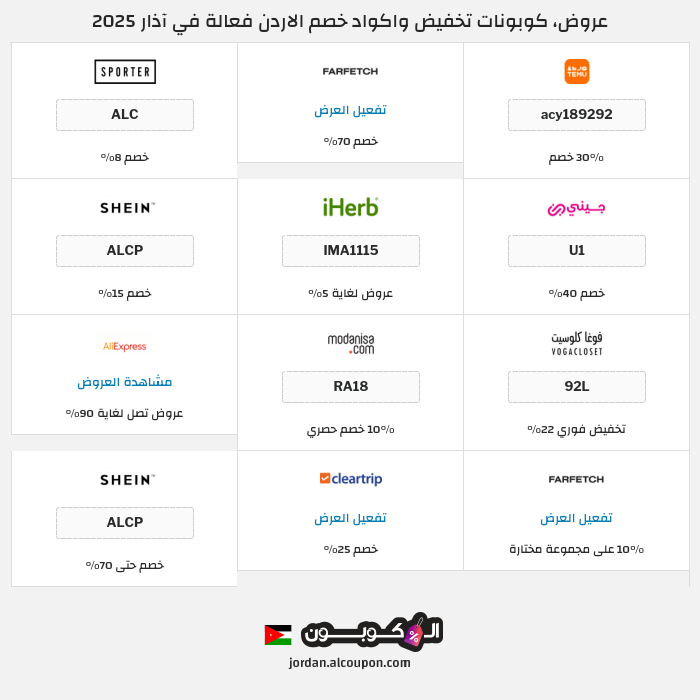 جميع كوبونات وعروض متاجر الاردن