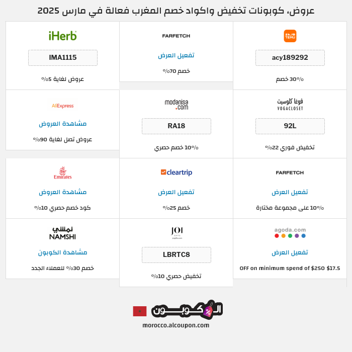 جميع كوبونات وعروض متاجر المغرب