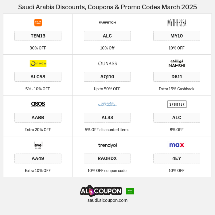 All Coupons and deals for Saudi Arabia stores