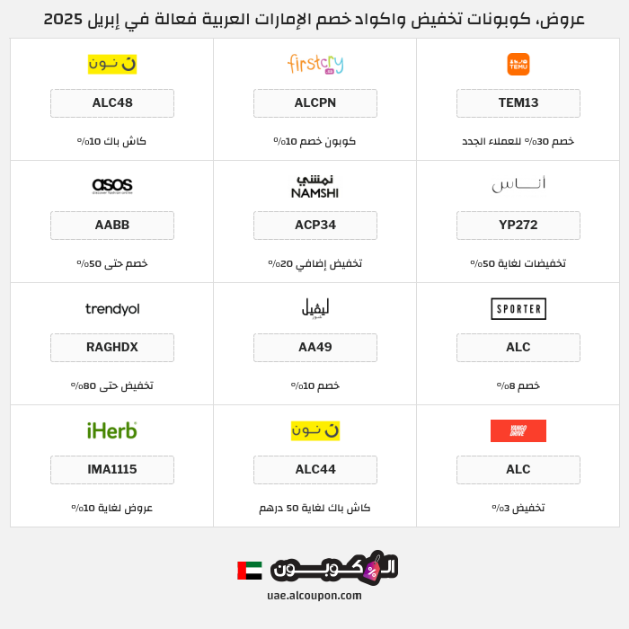 جميع كوبونات وعروض متاجر الإمارات العربية