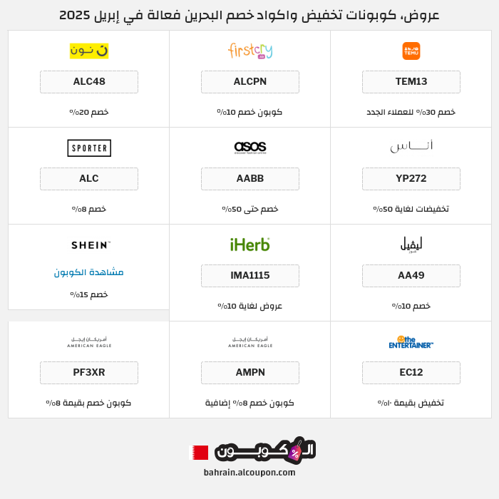 جميع كوبونات وعروض متاجر البحرين