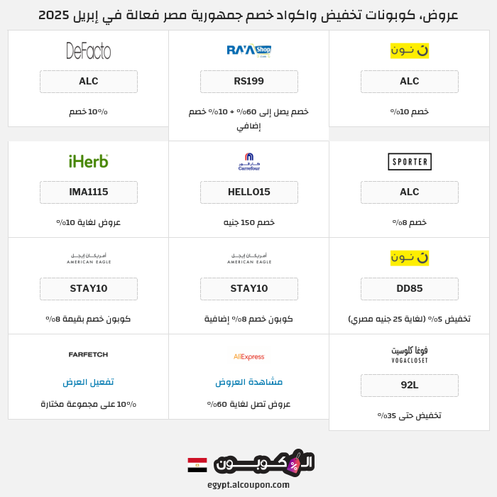 جميع كوبونات وعروض متاجر جمهورية مصر