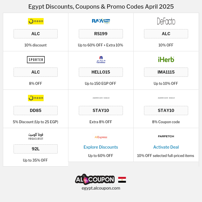All Coupons and deals for Egypt stores