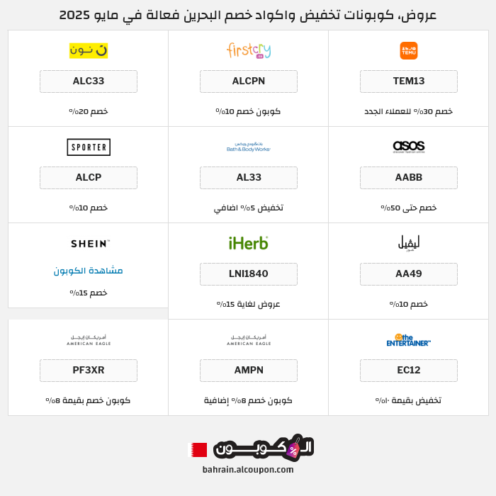 جميع كوبونات وعروض متاجر البحرين