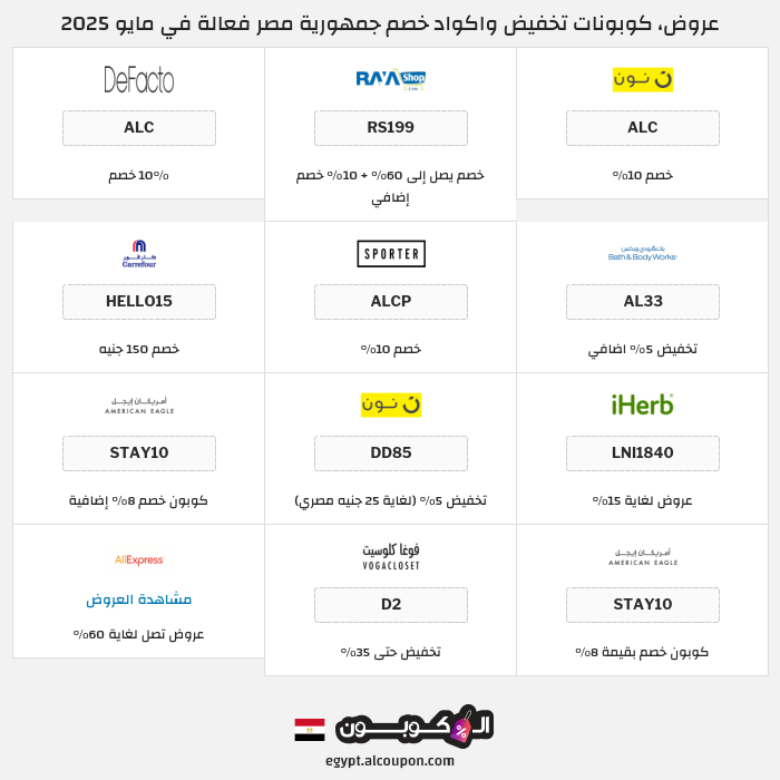 جميع كوبونات وعروض متاجر جمهورية مصر