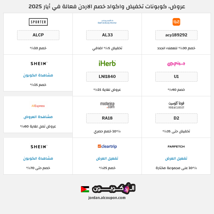 جميع كوبونات وعروض متاجر الاردن