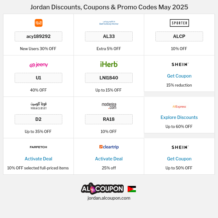 All Coupons and deals for Jordan stores