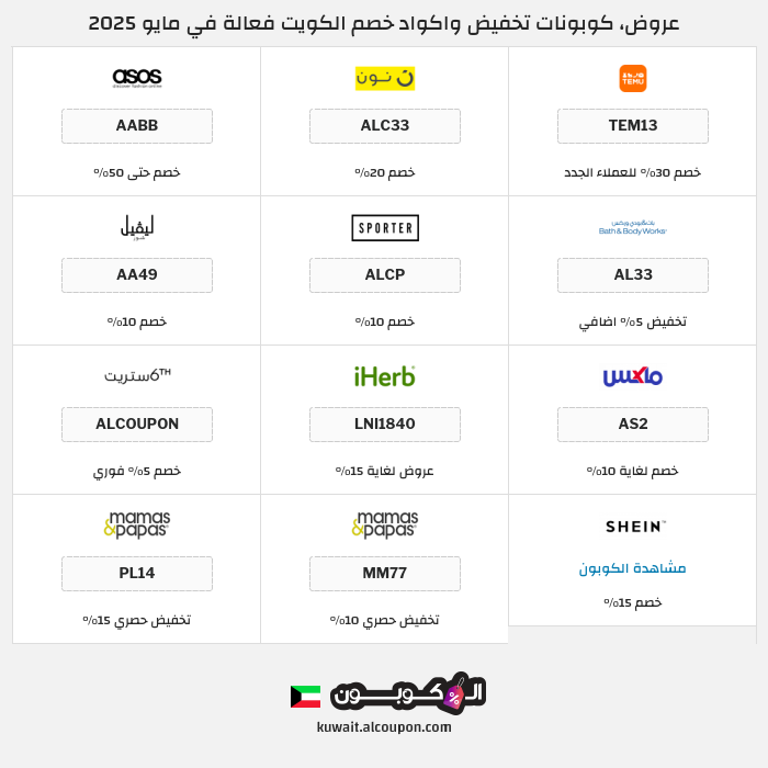 جميع كوبونات وعروض متاجر الكويت