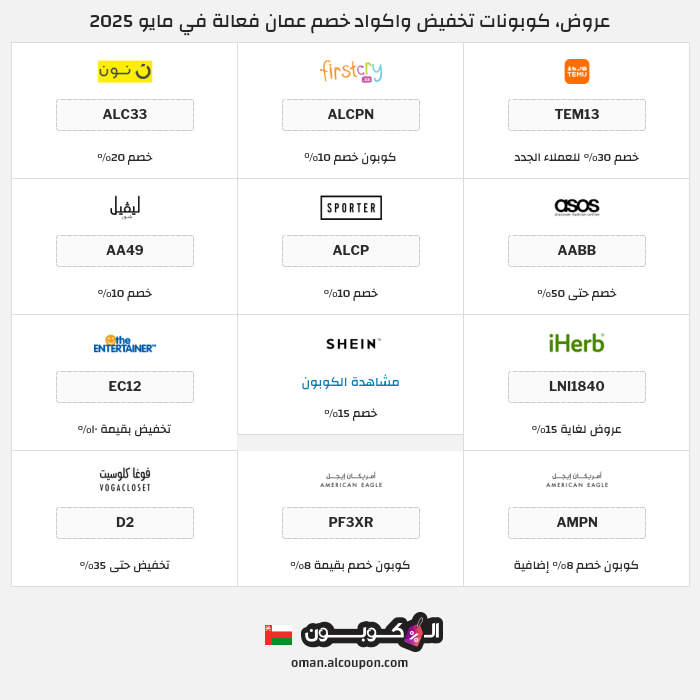 جميع كوبونات وعروض متاجر عمان