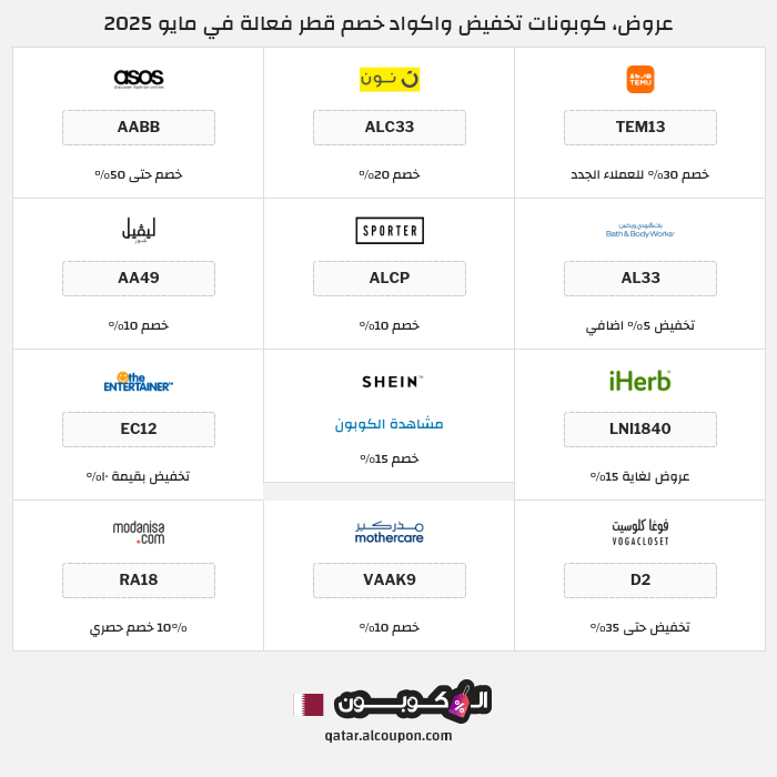 جميع كوبونات وعروض متاجر قطر